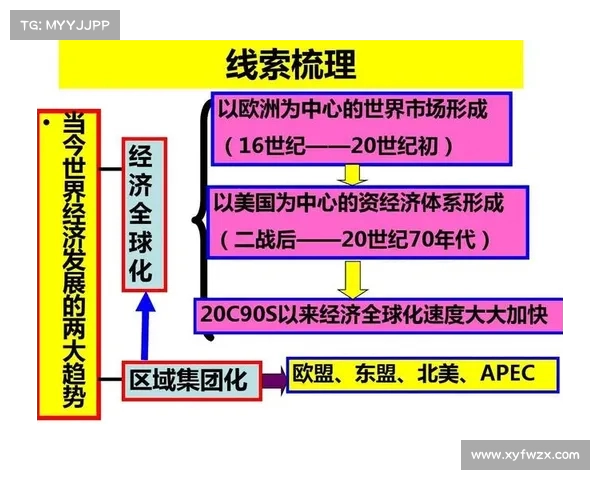 转播权的争夺与价值提升:体育产业新机遇与全球化竞争趋势分析 转播权的争夺与价值提升:体育产业新机遇与全球化竞争趋势分析